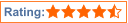 Rating: