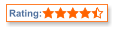 Rating: